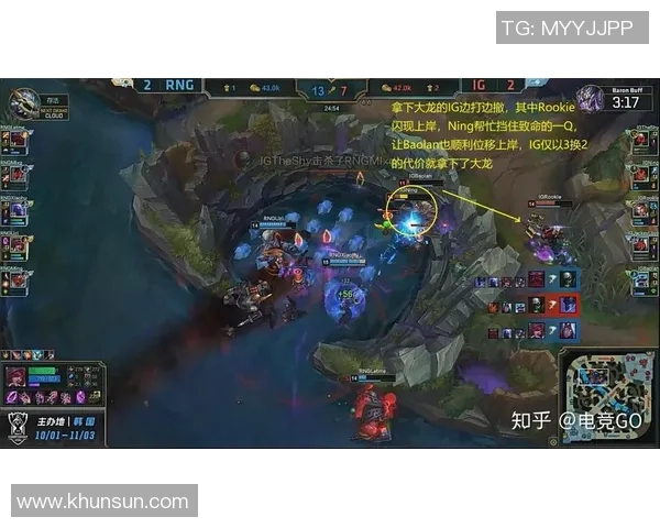RNG在英雄联盟比赛中的区域防守策略分析与成败得失探讨