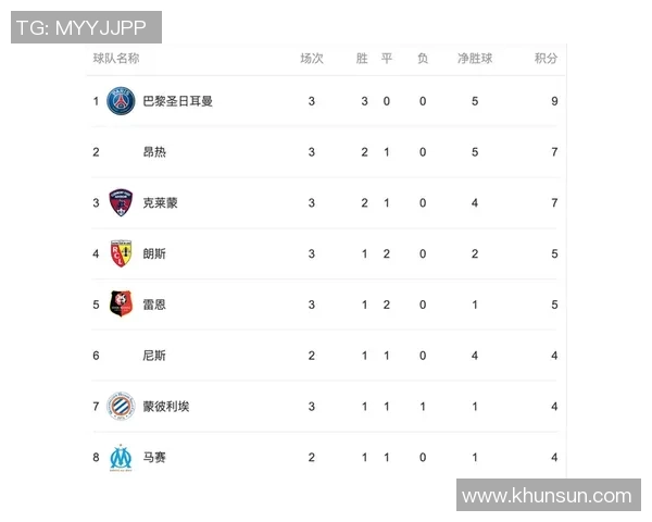 广州足球队强势领跑总决赛积分榜92分优势显著