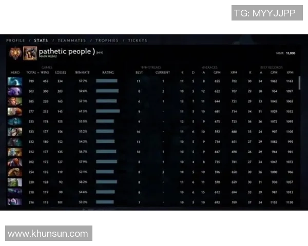 聚焦DOTA2BLG战队灵活性策略与战术调整的深度分析 聚焦DOTA2BLG战队灵活性策略与战术调整的深度分析
